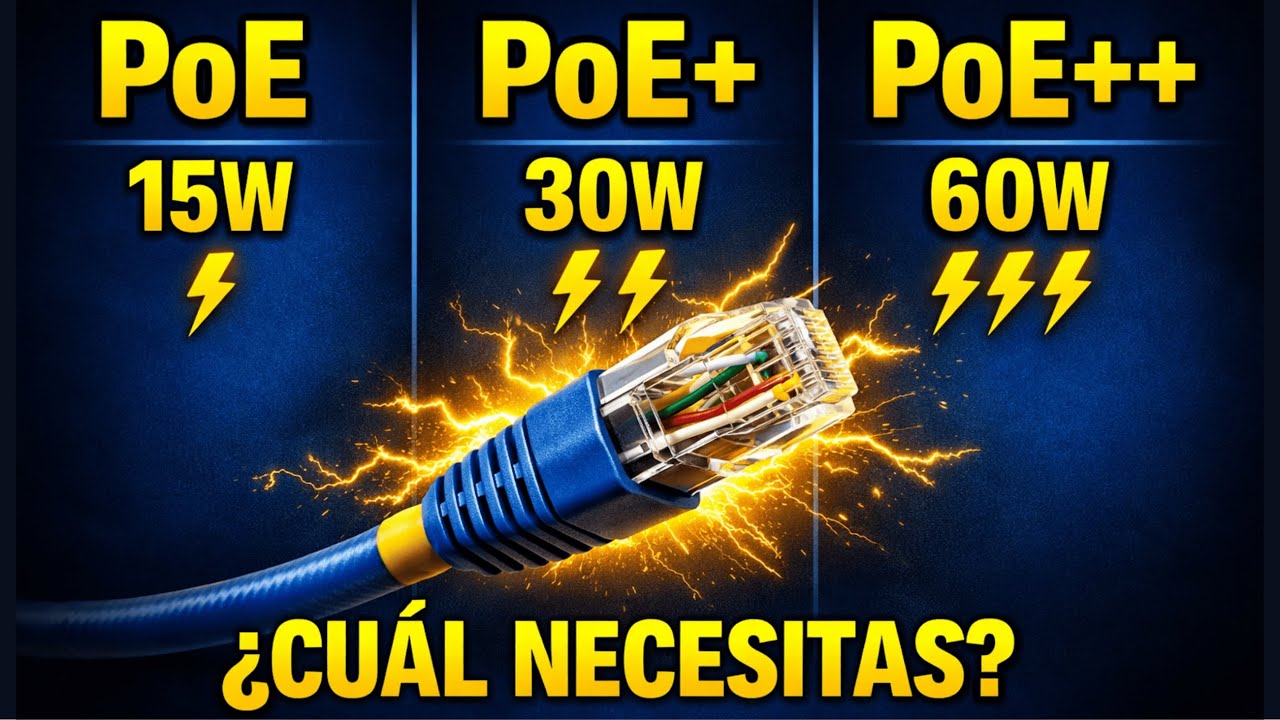 PoE Explicado: ¿Cuál Necesitas Realmente? (PoE vs PoE+ vs PoE++)