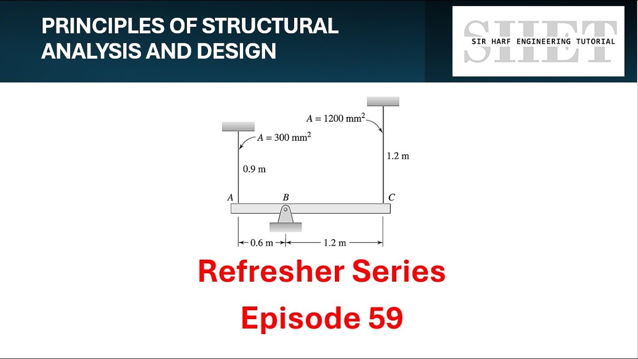 PSAD Refresher 59: Stresses due to Thermal Deformation
