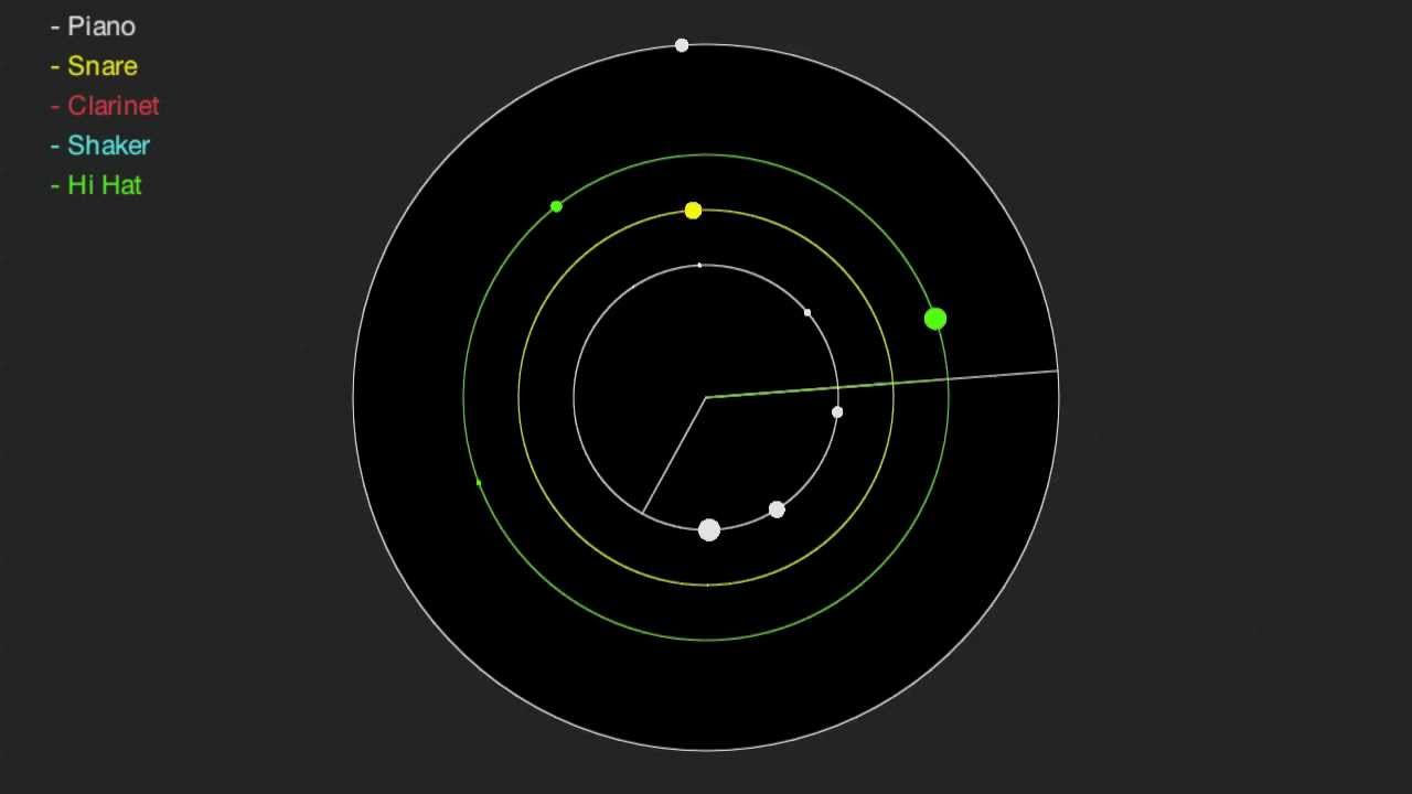 Nik Bärtsch Ronin Modul38_17 animation (KingTao)