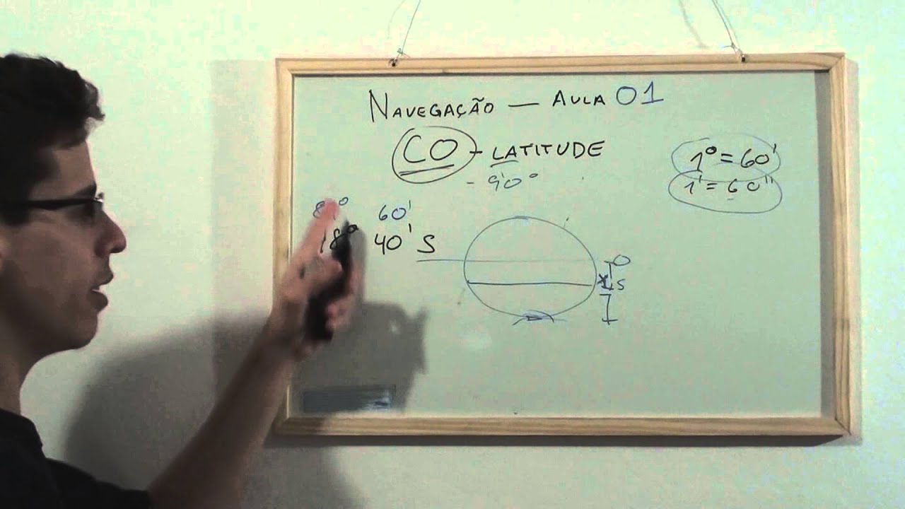 NAV: VA01/pt04 Co-latitude