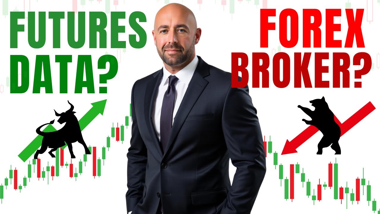How to Use Futures Volume Data to Trade Gold, Forex & CFDs Like a Pro
