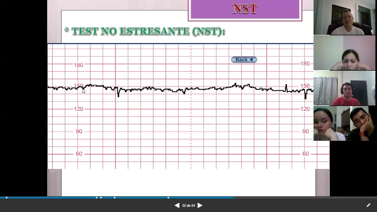 Seguimiento Monitorización Frecuencia Cardiaca Fetal