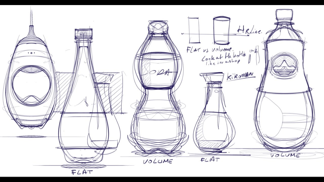 Sketchbook Pro | How to draw Bottles using the Symmetry axis | Industrial design sketching