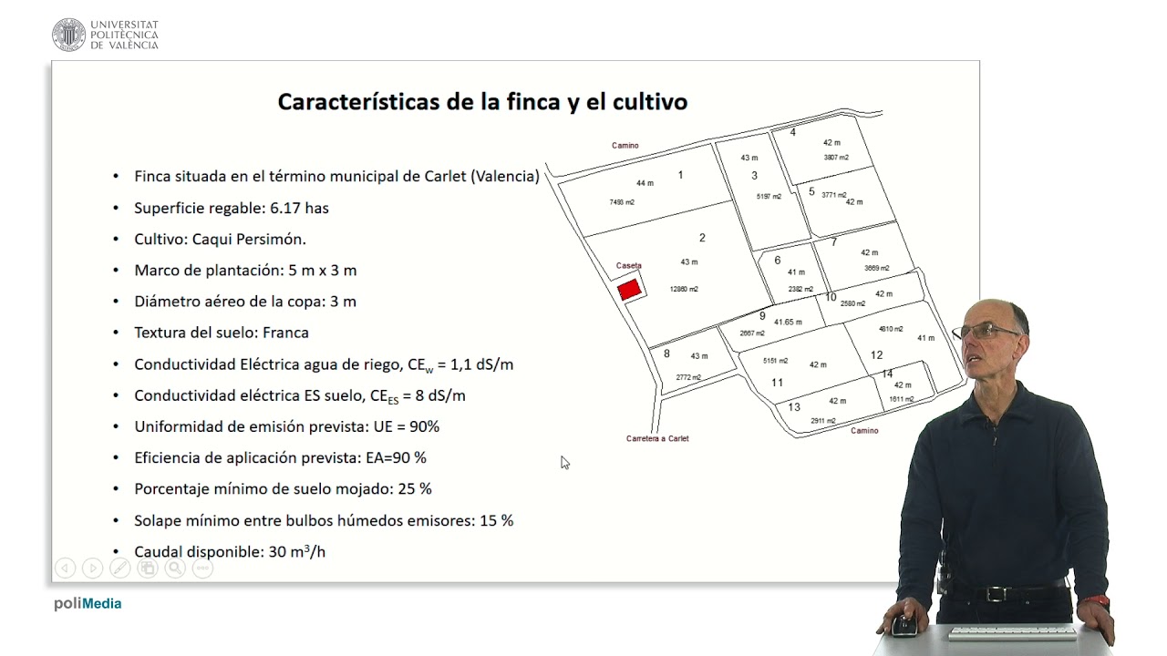 Diseño Agronómico en un sistema de riego localizado utilizando 