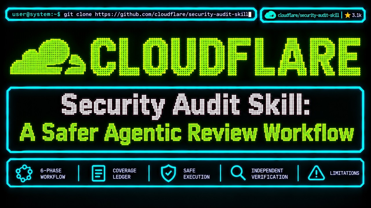 Cloudflare Security Audit Skill: более безопасный агентный рабочий процесс проверки