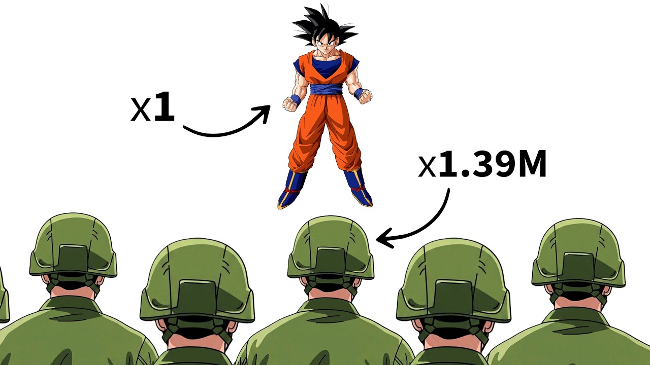 What If Goku Fought the Entire US Military?