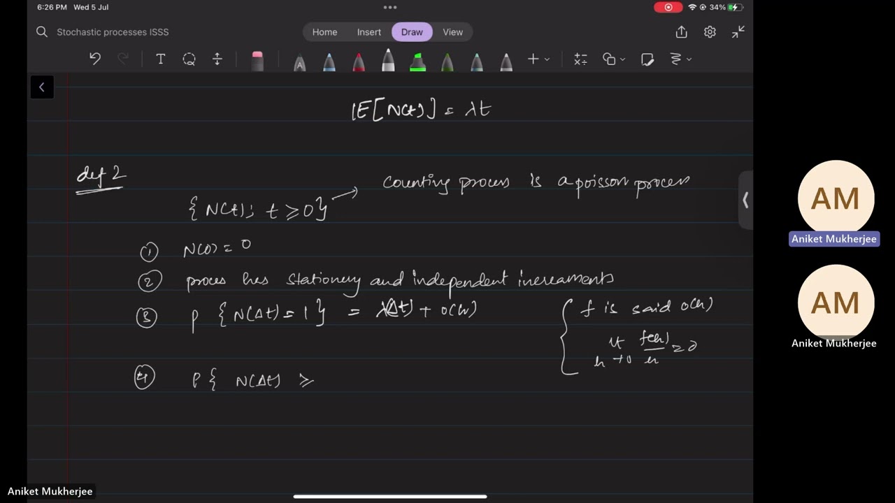 Non homogeneous Poisson Process and Compound Poisson Process