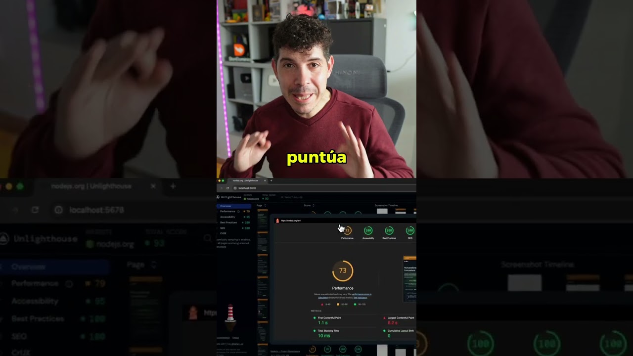 Herramienta para revisar el rendimiento de tu web completo