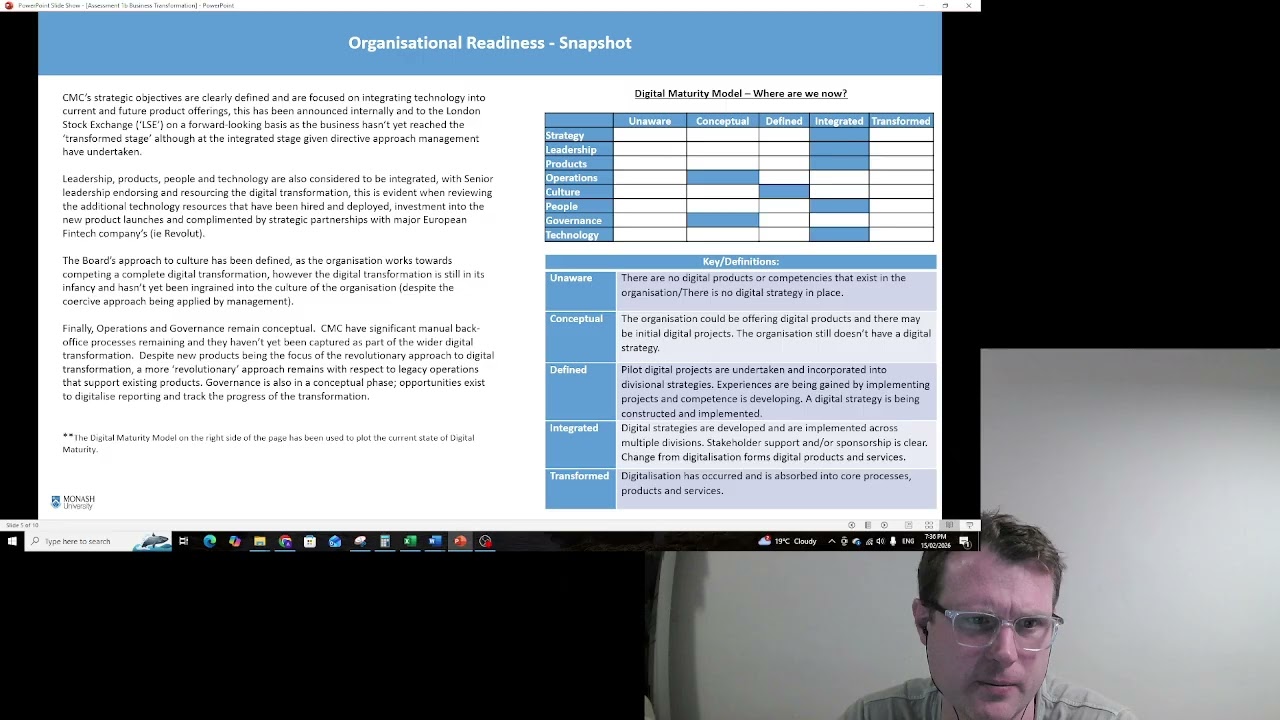 1B: Recommendation report – Business Transformation