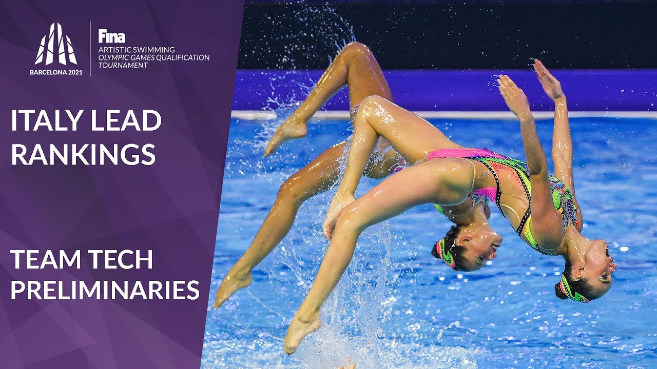 Artistic Swimming Olympic Qualifier - Italy lead Team Tech 🇮🇹