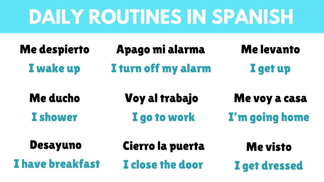 Talking About Daily Routines in Spanish😊🇪🇸