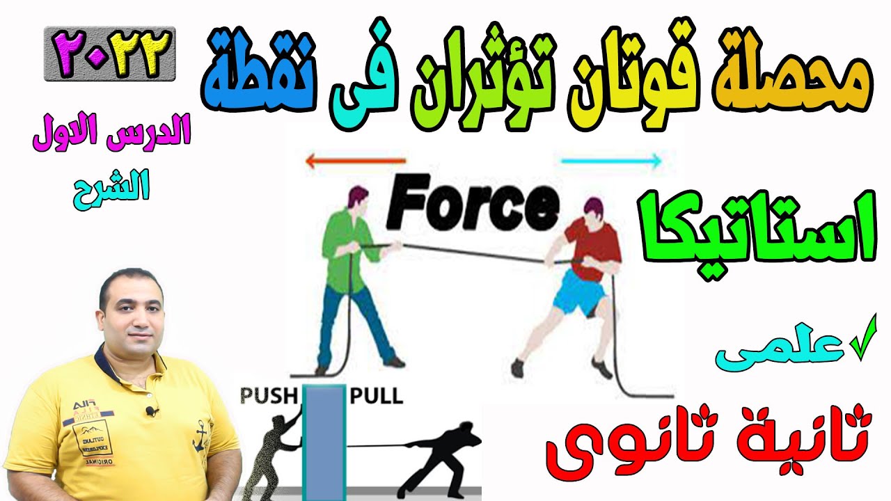 استاتيكا : محصلة قوتان تؤثران فى نقطة - الدرس الاول - الصف الثانى الثانوى - علمى- 2022