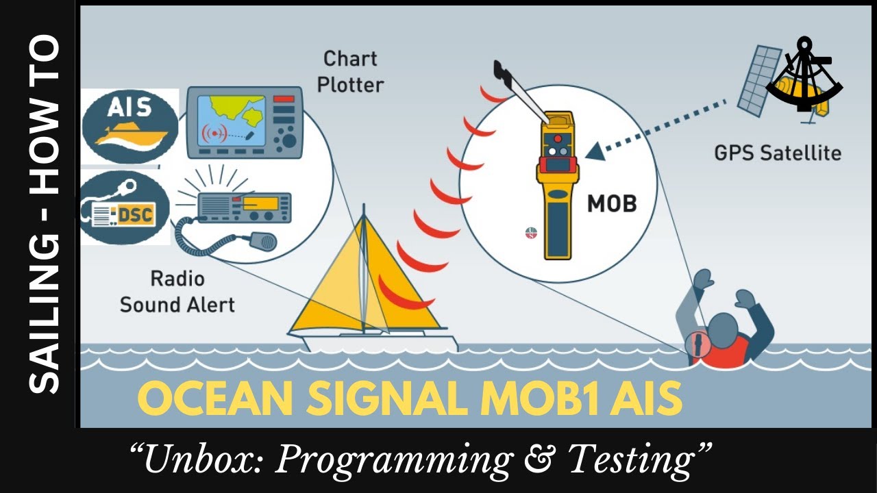 Ocean Signal MOB1 AIS - Programming | Testing ( DSC Test & AIS Transmission Test )