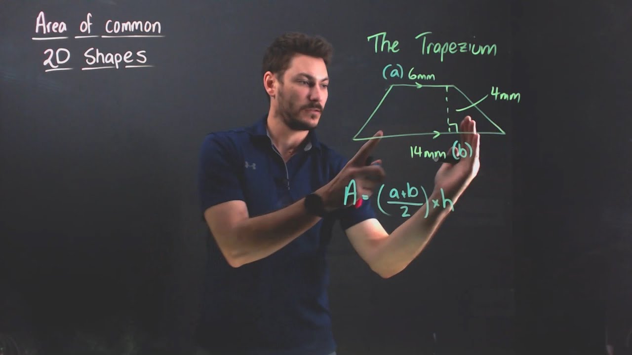 How to calculate the area of common 2D shapes