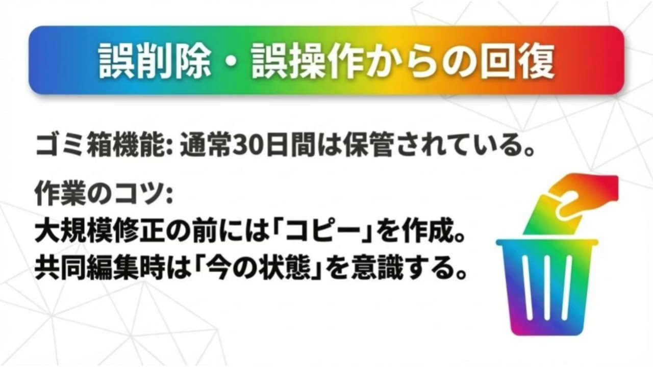 15  クラウド：クラウドで安全に働く：ファイルのバックアップとアクセス管理
