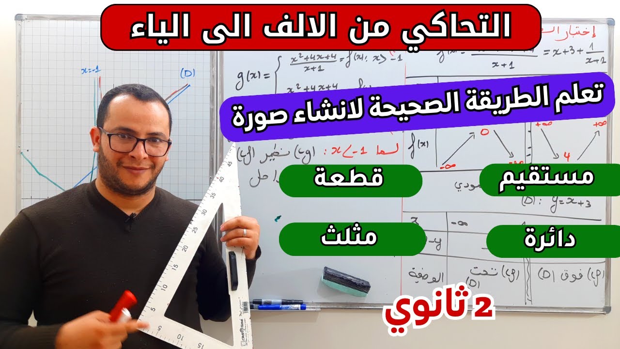 التحاكي من الالف الى الياء الجزء2، صورة مستقيم، قطعة، دائرة بتحاكي، المثلثات المتحاكة، 2 ثانوي علمي😍