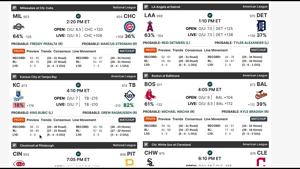 A simple way to learn new sports handicapping concepts #sportsbetting #MLB