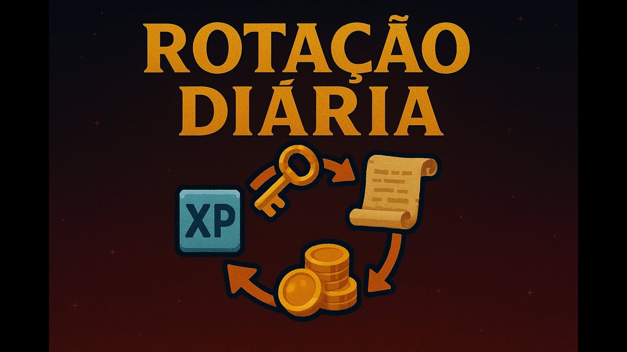 SEJA MESTRE DO SEU TEMPO - Rotacao de quest WYD GLOBAL