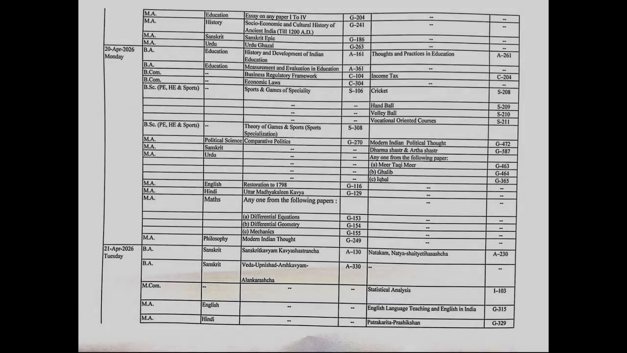 BA/B.Com/MA/M.Com (Mains/Back, Private) Exam Date Sheet 2026| CCS UNIVERSITY MEERUT| 
