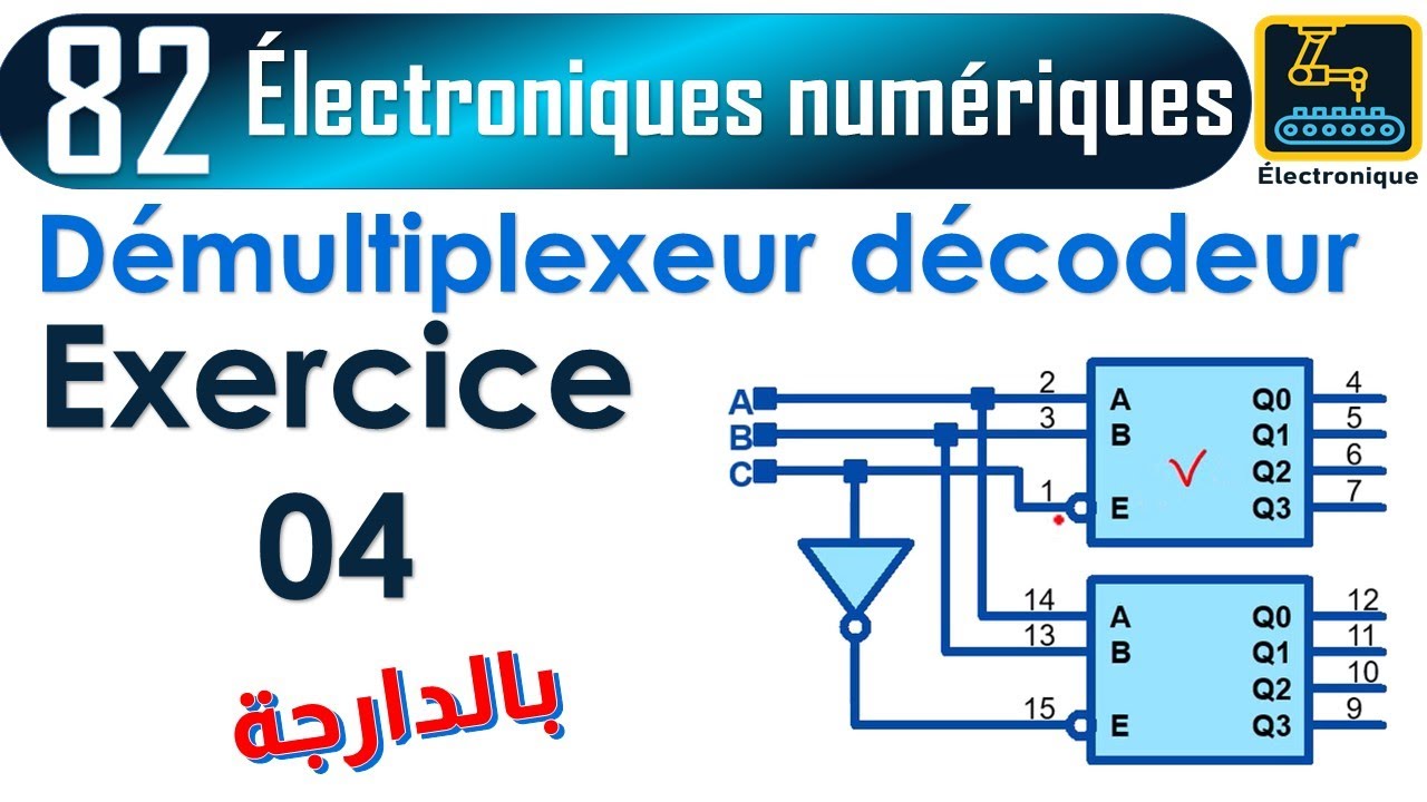 082 Démultiplexeur décodeur Exercice 04