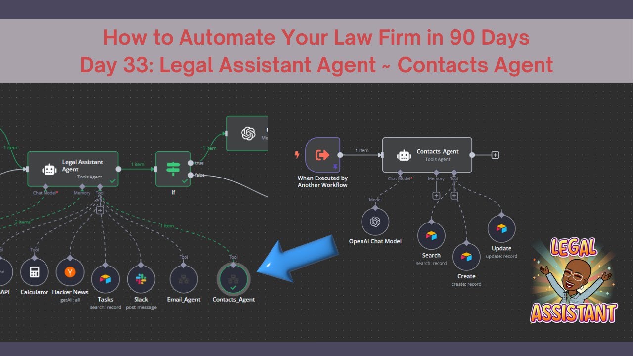 Automate Your Law Firm ~ Day 33: Building a Legal Assistant Agent with N8N Pt 5 ~ Contacts Agent