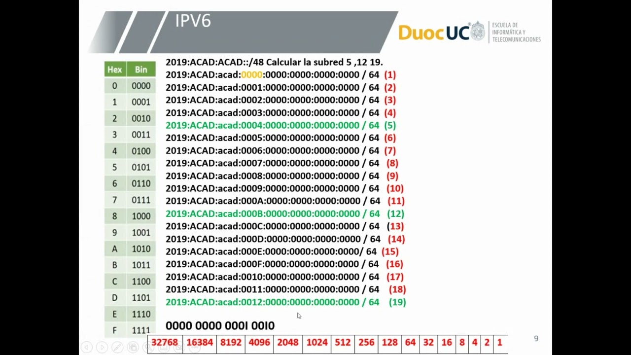 Calculo de subredes IPv6