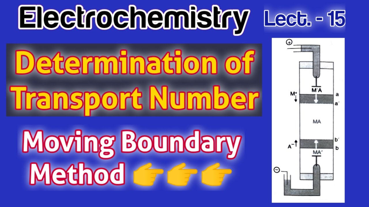 Electrochemistry (Lect.-15) | Moving Boundary Method for determination of Transport Number