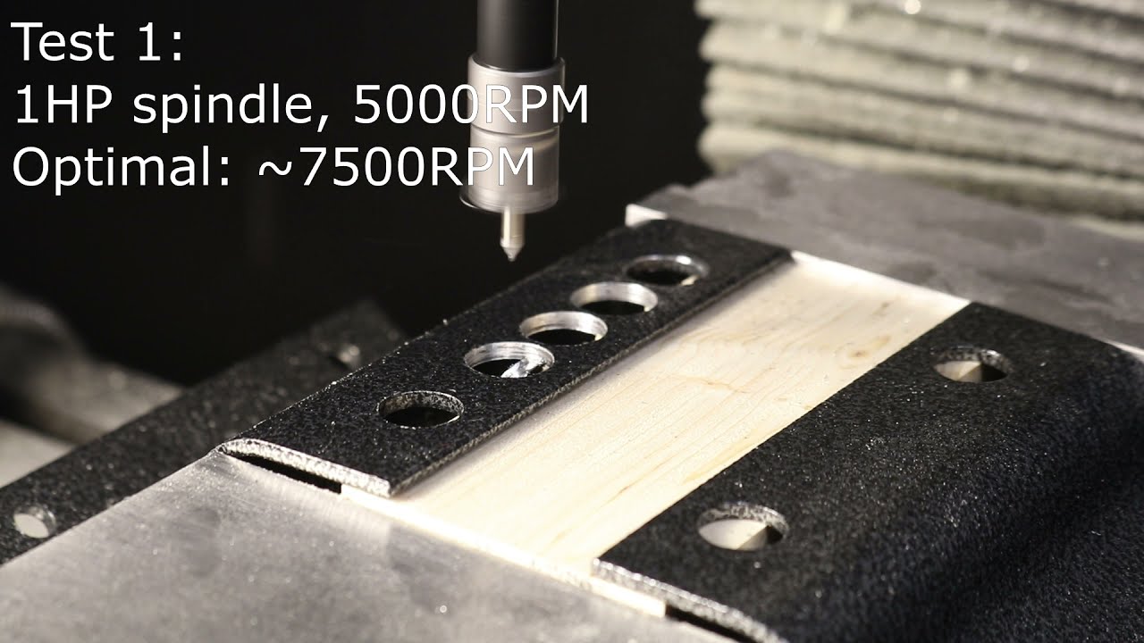 Rotabroach Annular Cutter Example