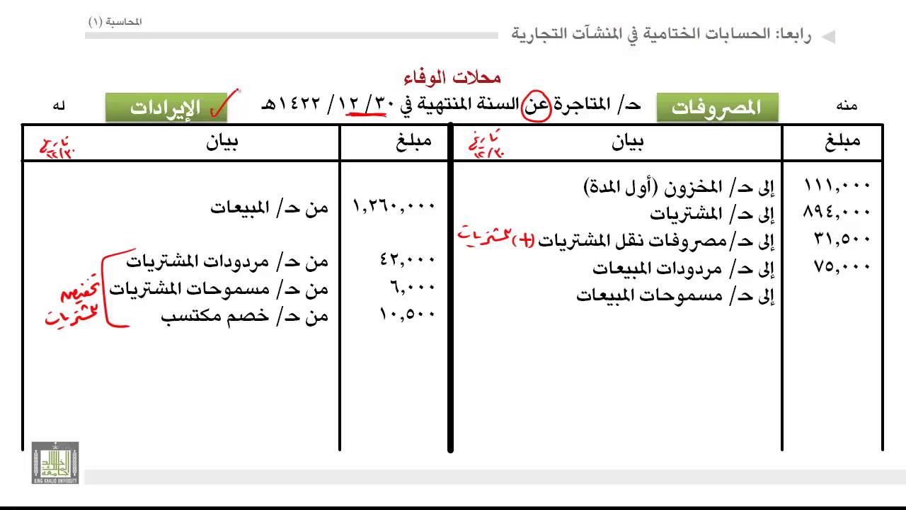 مبادئ المحاسبة - الحسابات الختامية في المنشآت التجارية 4-6
