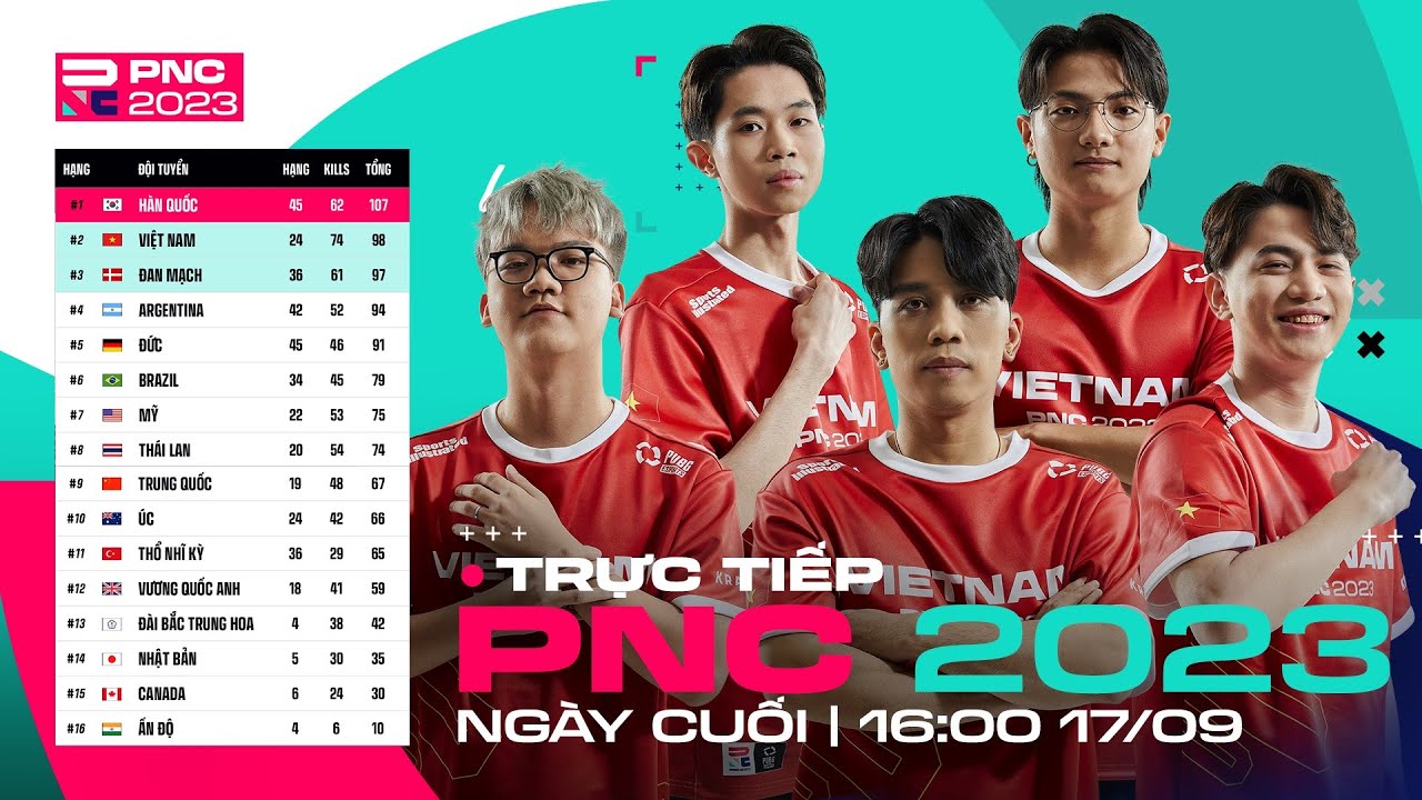 🔴 PNC 2023 - NGÀY CUỐI: 🇻🇳 VIỆT NAM, 🇨🇳 TRUNG QUỐC, 🇰🇷 HÀN QUỐC, 🇦🇺 ÚC, 🇺🇸 MỸ, 🇹🇭 THÁI LAN, NHẬT,...