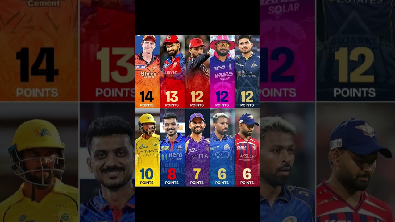 The IPL 2026 playoff race is heating up 🔥Every team is still fighting
