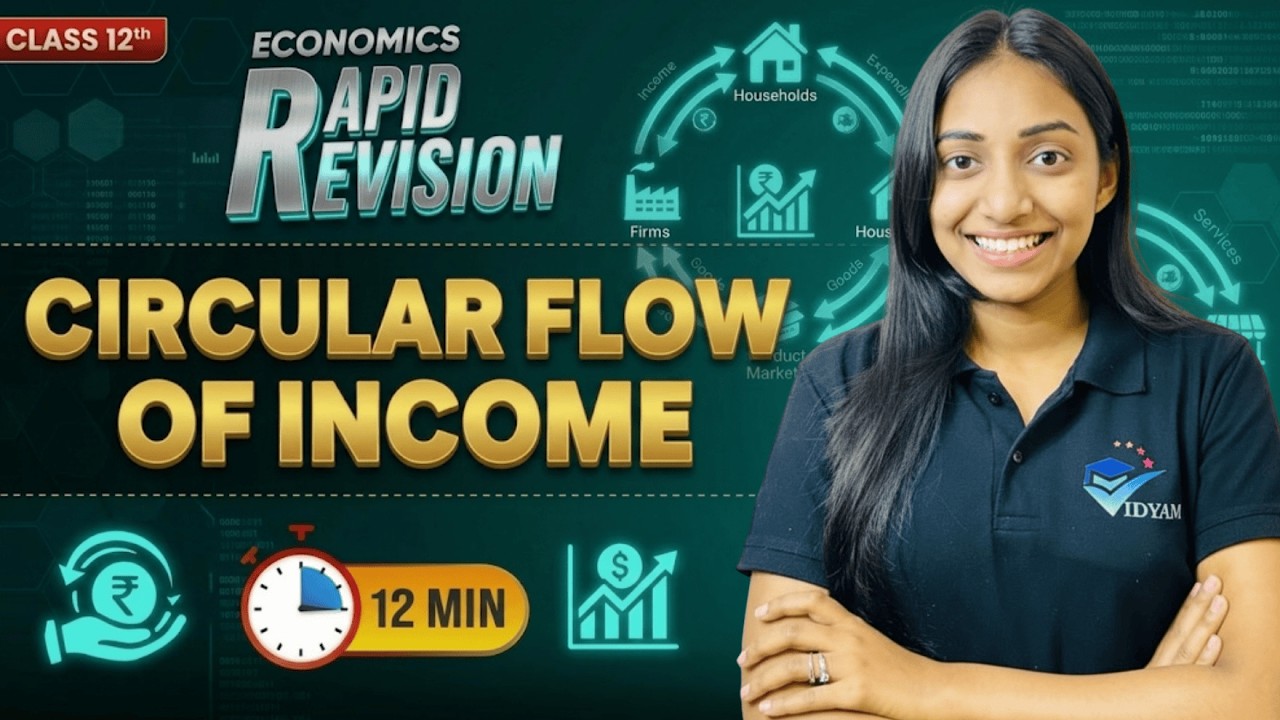 RAPID REVISION CIRCULAR FLOW OF INCOME | CH-1 12 MACROECONOMICS