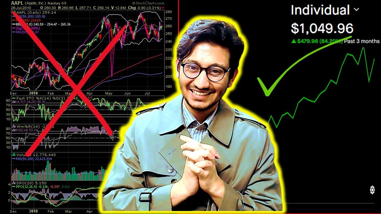 Why I QUIT day trading but making GOOOD money trading Options