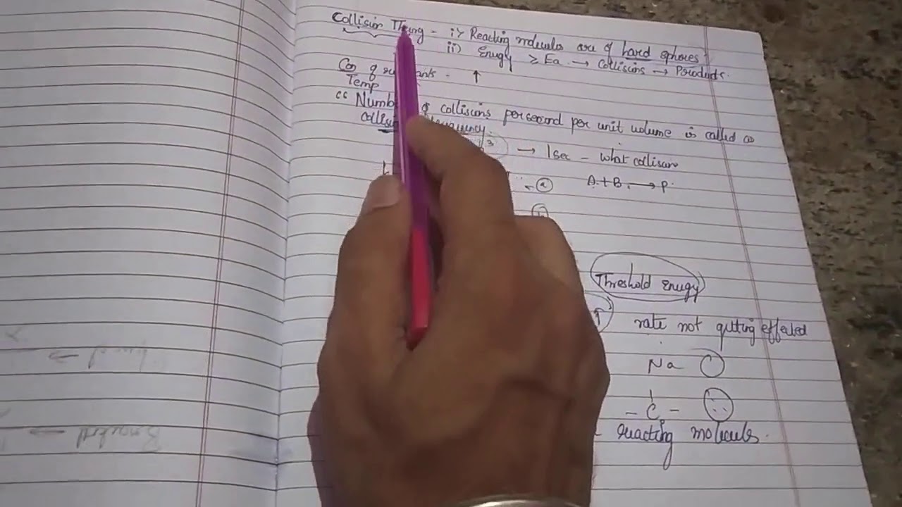 Chemical kinetics