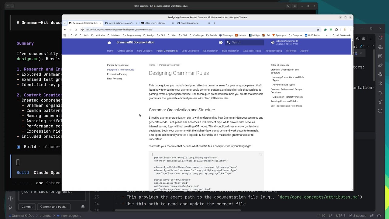 GenerAIting GrammarKit documentation