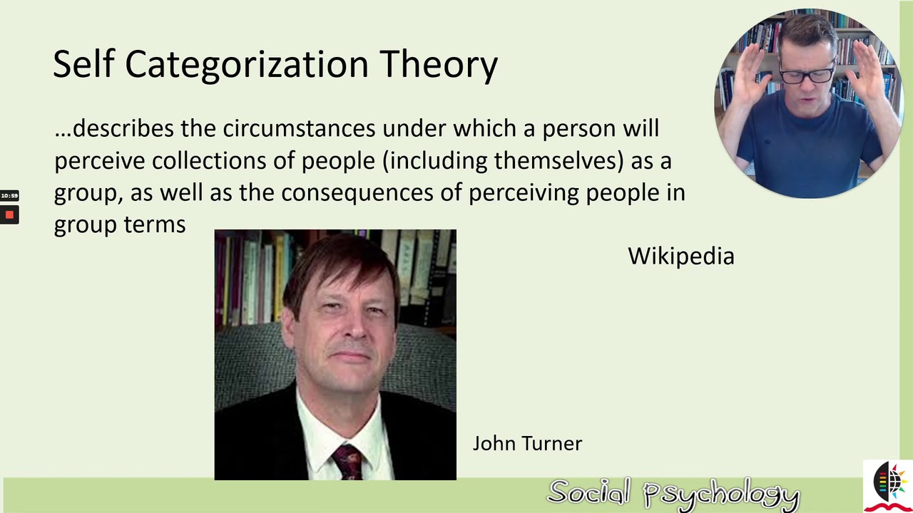 Individuals Groups Identities