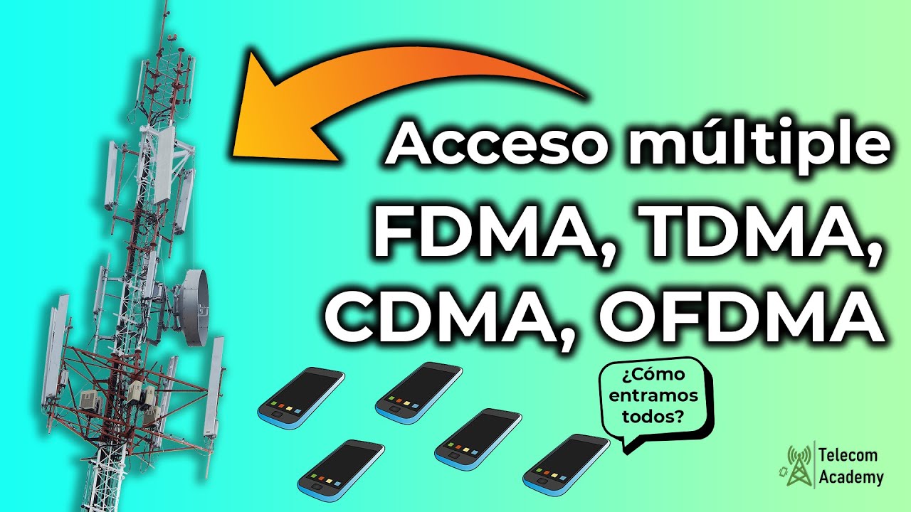 Métodos de Acceso Múltiple en Telecomunicaciones - FDMA, TDMA, CDMA, OFDMA.