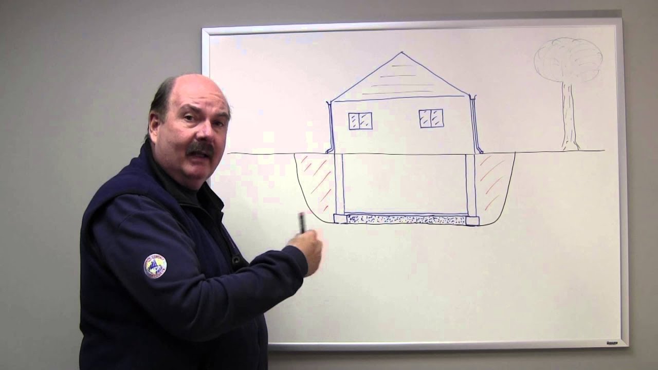 3 Ways Water Can Enter Your Basement