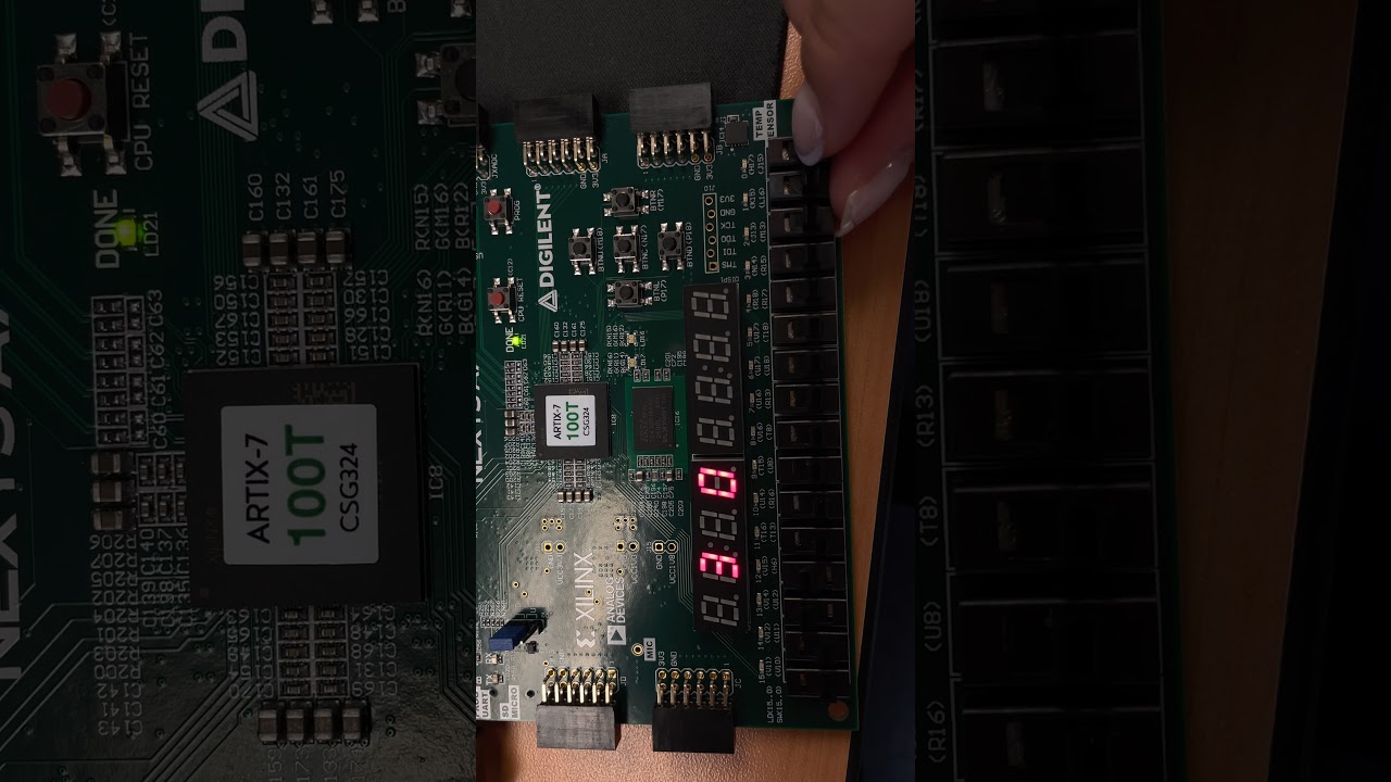 4bit 2's complement