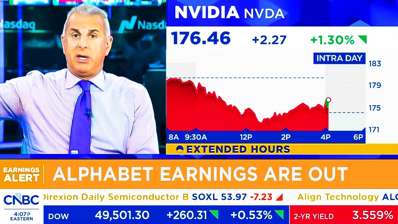 CNBC сегодня: Отчеты о доходах NVIDIA и Alphabet — Обновленная информация по NVDA