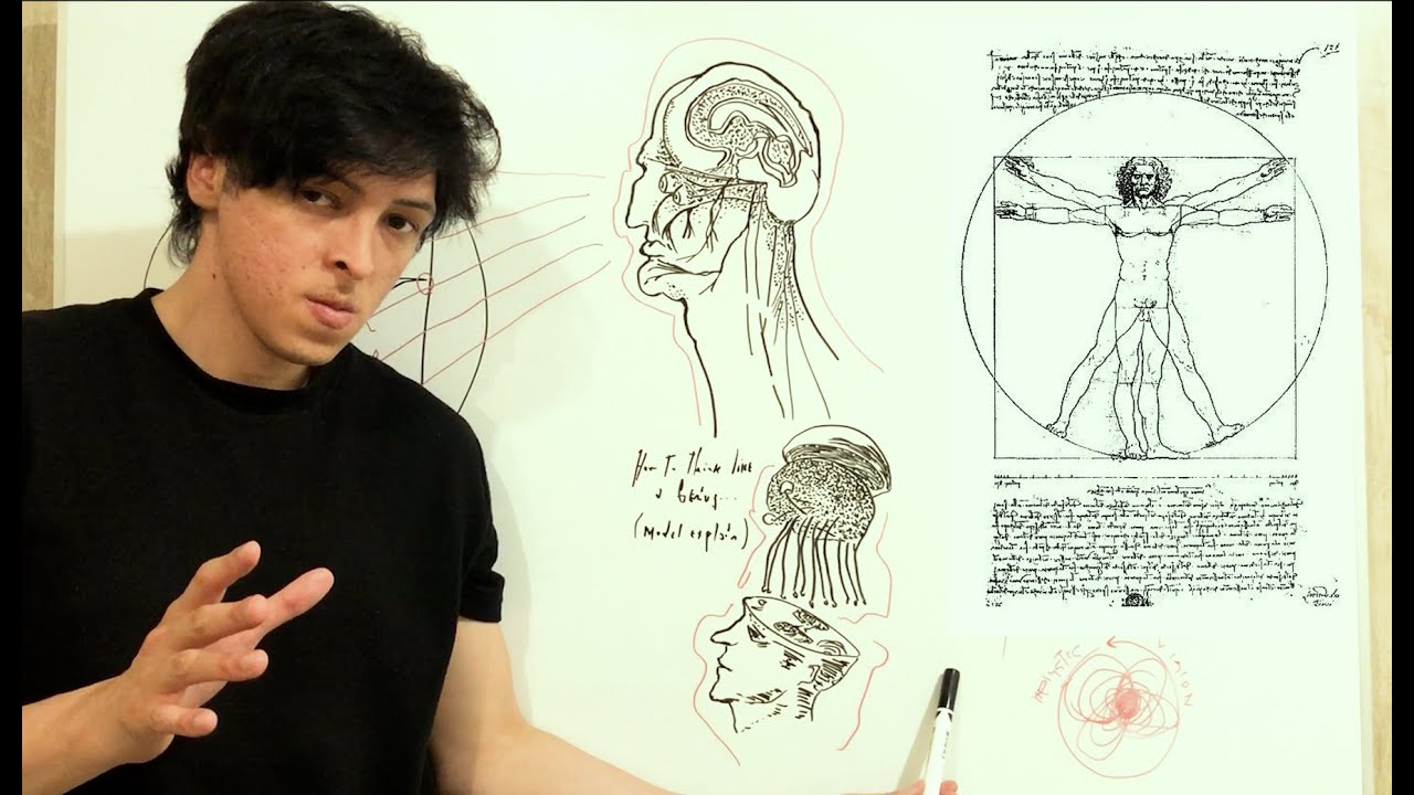 The Visual System Method: How &ldquo;Geniuses&rdquo; Think Differently