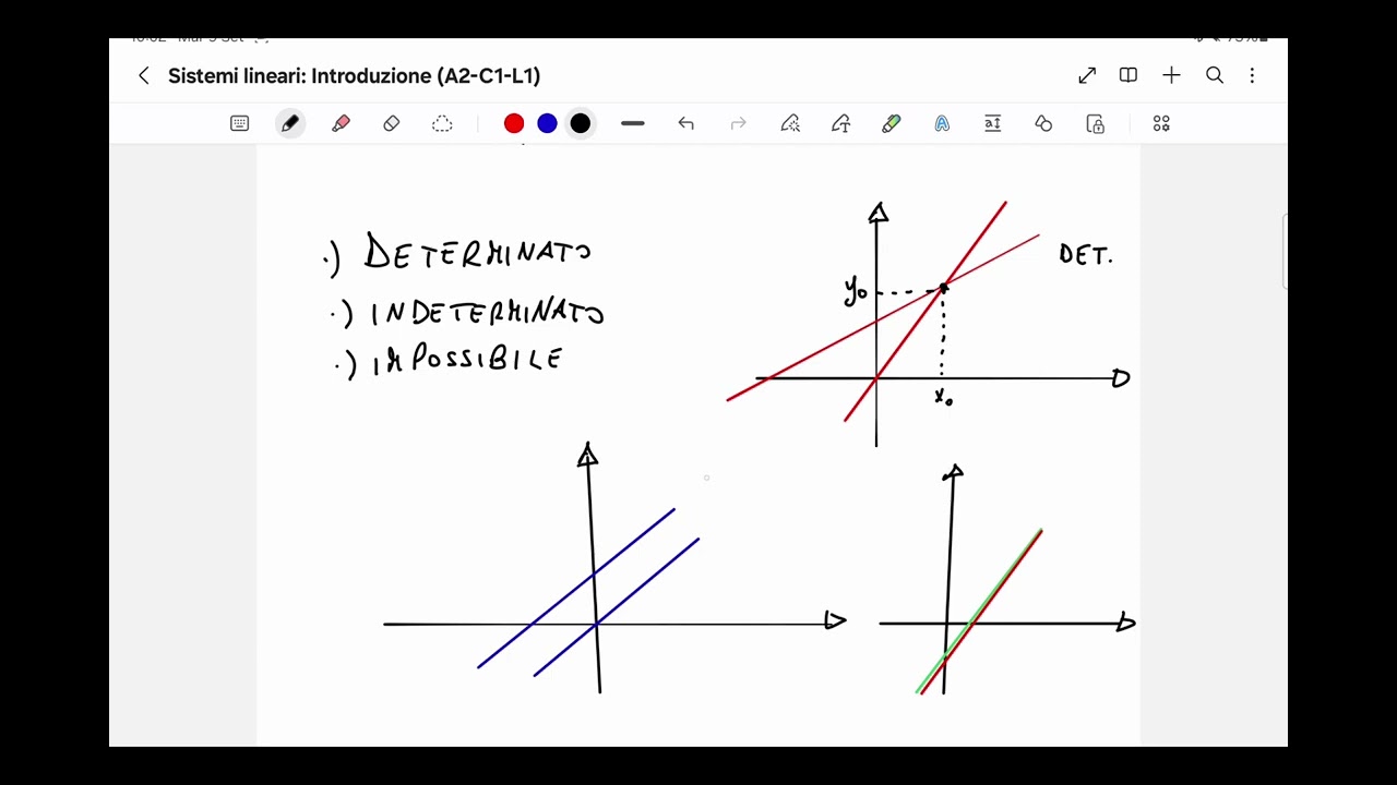 Sistemi Lineari - Introduzione (A2-C1-L1)