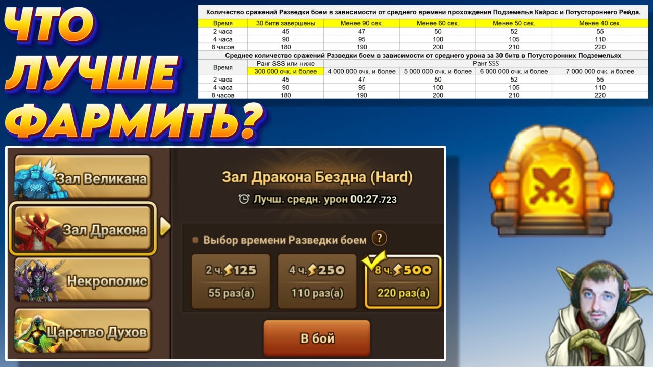 Разведка Боем - Как и Что ЛУЧШЕ фармить? 8 часов АФК фарма | Summoners War