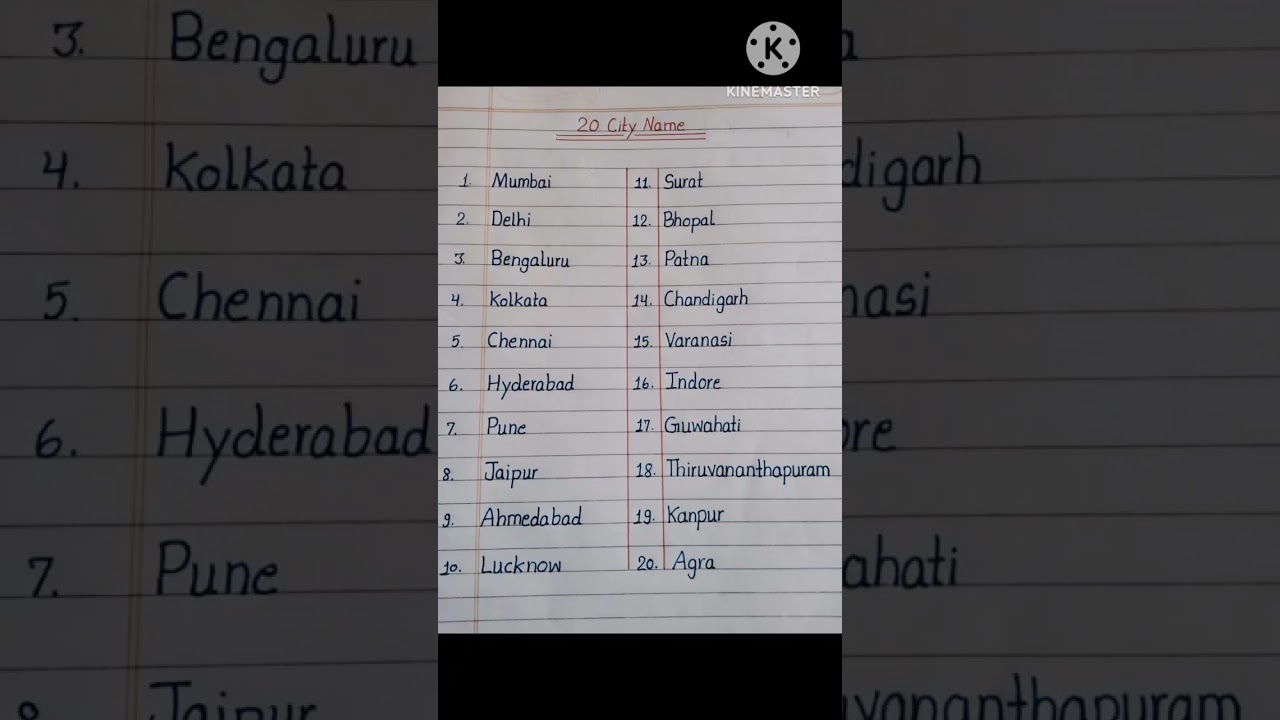 20 City Name I City Names in English I #shorts #ytshorts # #viralshorts