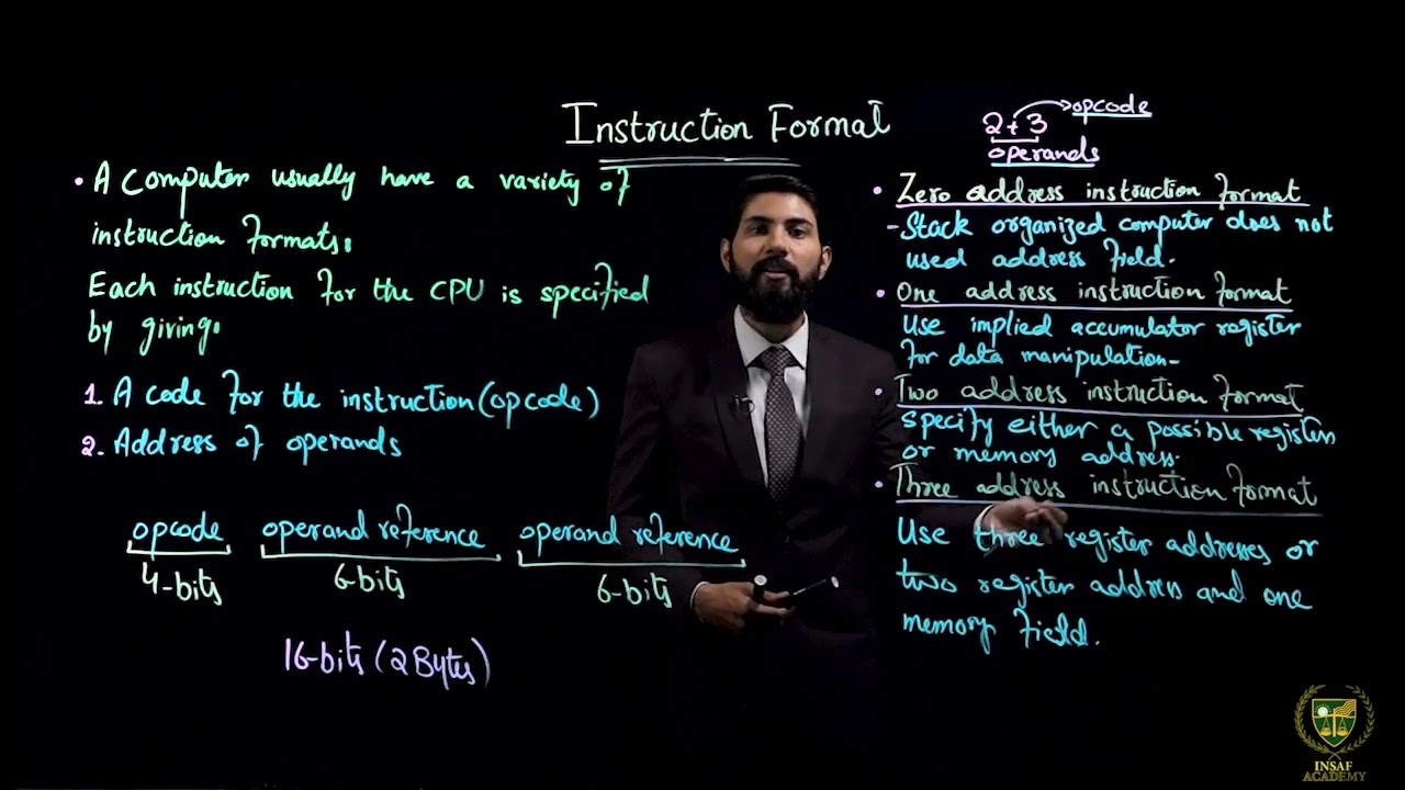 Instruction Format( Part 02 ) | 11TH COMPUTER SCIENCE | CHP 05 | LECTURE NO 5.7