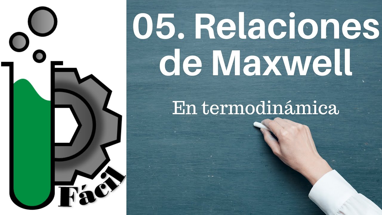 05. Relaciones de Maxwell y Potenciales Termodinámicos