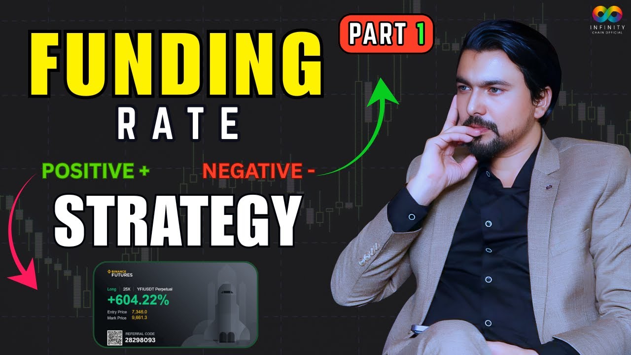 Funding Rate Strategy for Beginners to Pro | Depth Analysis Breakdown | Part 1