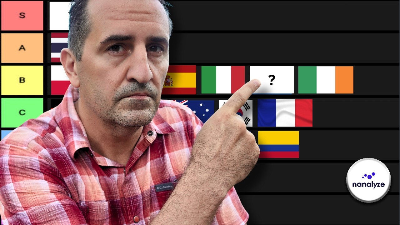 I Ranked the 20 Countries Americans Retire To. Only 2 Made the Shortlist.