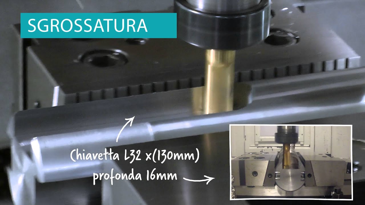 Macro Fanuc di fresatura trocoidale sede chiavetta