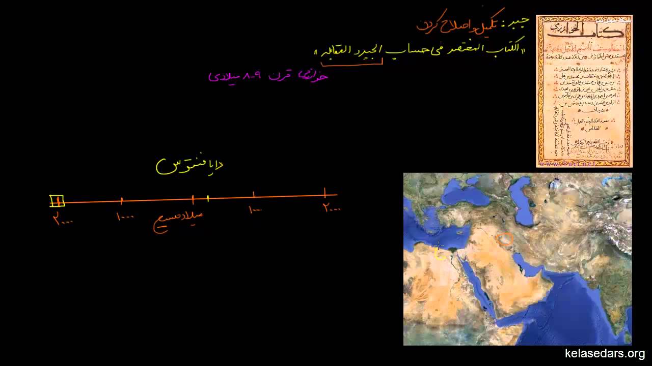 معادلات ریاضی ۰۳  تاریخچه جبر